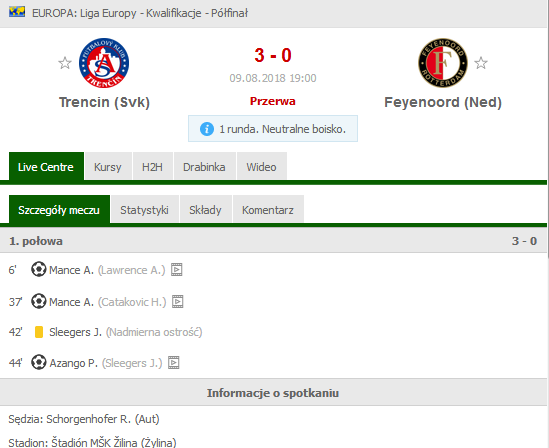WYNIK meczu AS Trencin vs. Feyenoord DO PRZERWY